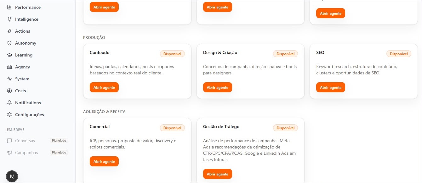 Catálogo do Orange OS com agentes de produção, aquisição e receita
