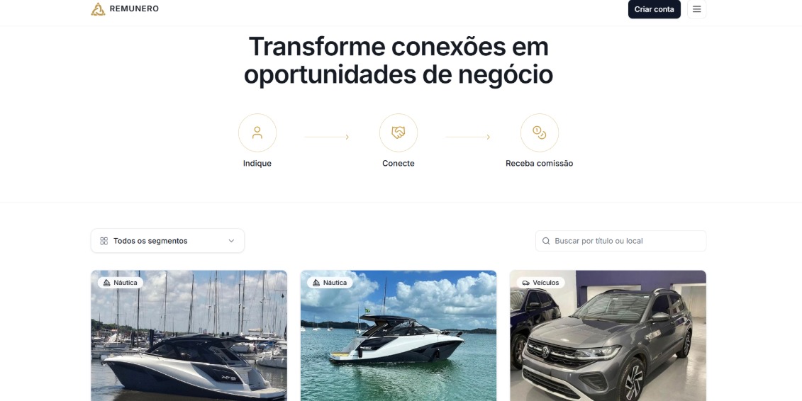 A ponte entre quem vende e quem compra